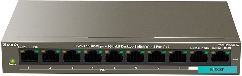 Неуправляемый коммутатор Tenda TEF1110P-8-102W