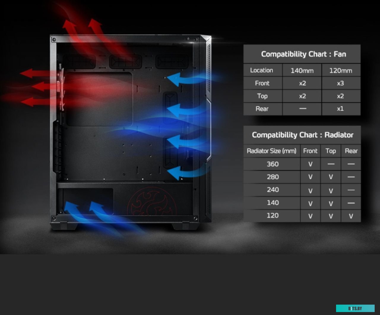 Компьютерный корпус ADATA XPG Starker STARKER-BKCWW