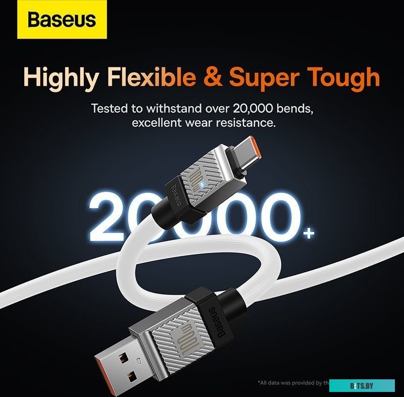 Кабель Baseus CoolPlay Series.