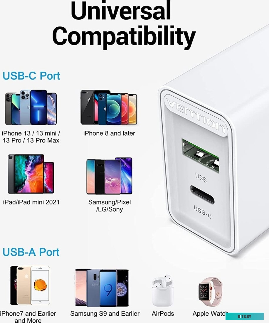 Зарядное устройство Vention FBAW0-EU на 2 порта USB (A+A) QC 3.0 Белый
