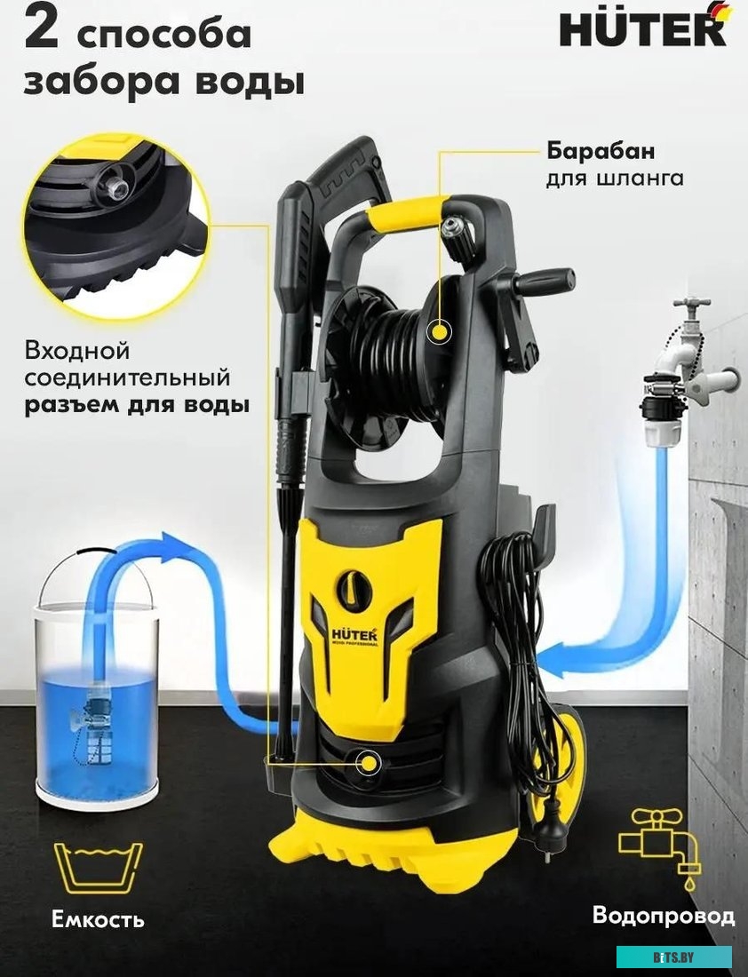 70/8/41 Мойка высокого давления Huter W200i PROFESSIONAL [70/8/41]