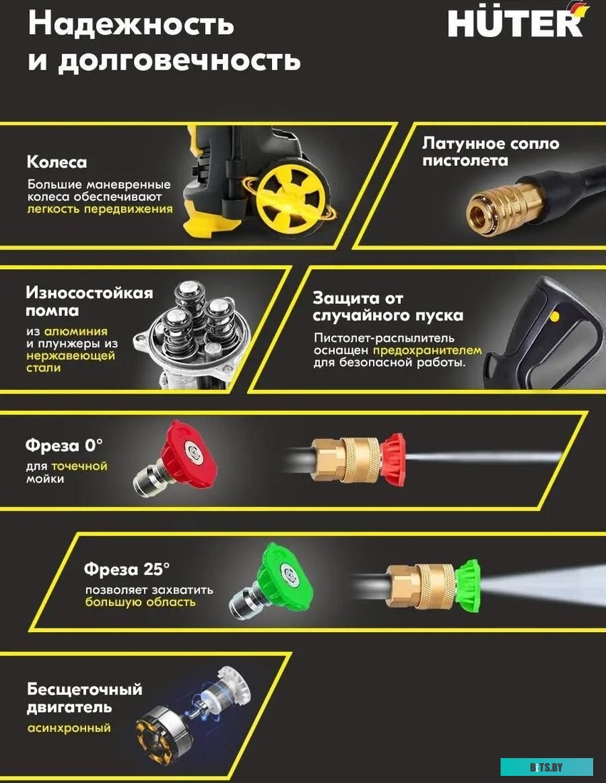 70/8/41 Мойка высокого давления Huter W200i PROFESSIONAL [70/8/41]