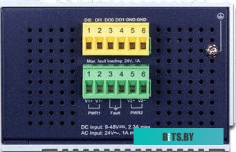 Коммутатор Planet IGS-10020HPT