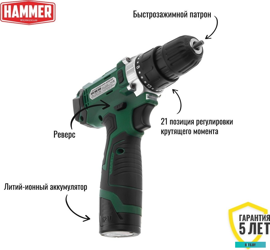 1031116T Лампа светодиодная Gauss Basic 1031116T 5.5Вт цок.:E14 свеча 220B 2700K св.свеч.бел.теп. (упак.:3шт)