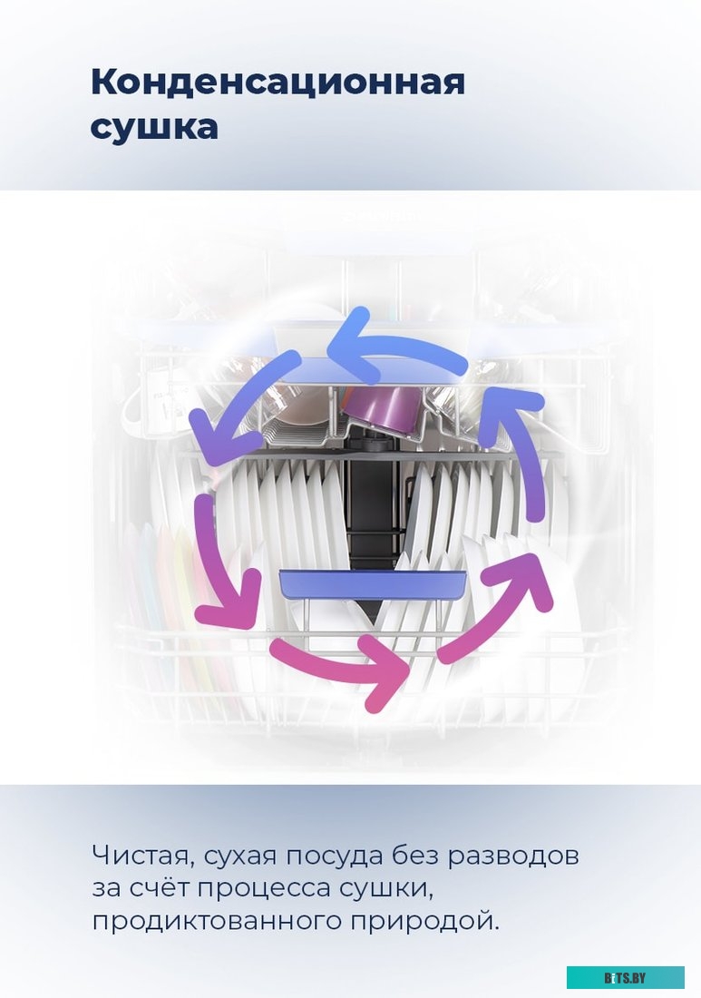 УТ000010682 Посудомоечная машина MAUNFELD MWF08S,  узкая, напольная, 44.8см, загрузка 9 комплектов, белая [ут000010682]
