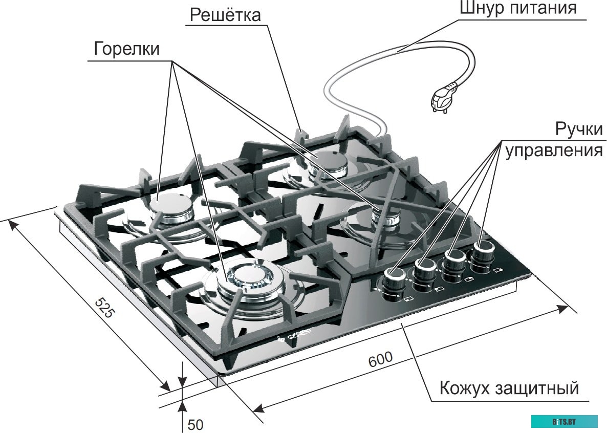 ПВГ 2232-01 К35 Газовая варочная панель GEFEST ПВГ 2232-01 К35