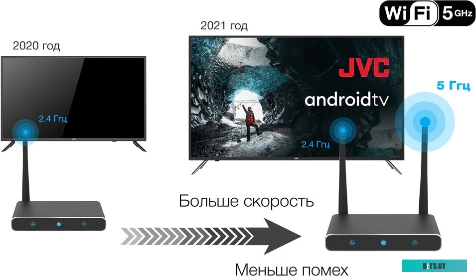 Телевизор JVC LT-50M797