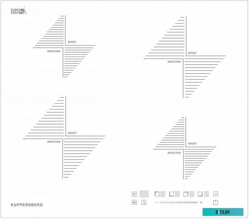 ICS 604 W Встраиваемые индукционные панели Kuppersberg/ Индукционная,  Индукционная варочная поверхность стеклокерамическая,ширина 60 см, 2 зоны 1,5 к