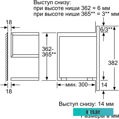 Микроволновая печь Siemens BF634LGS1