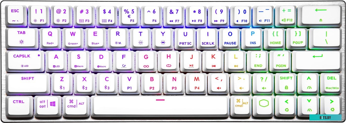 Игровая клавиатура Cooler Master SK622 SK-622-SKTR1-RU
