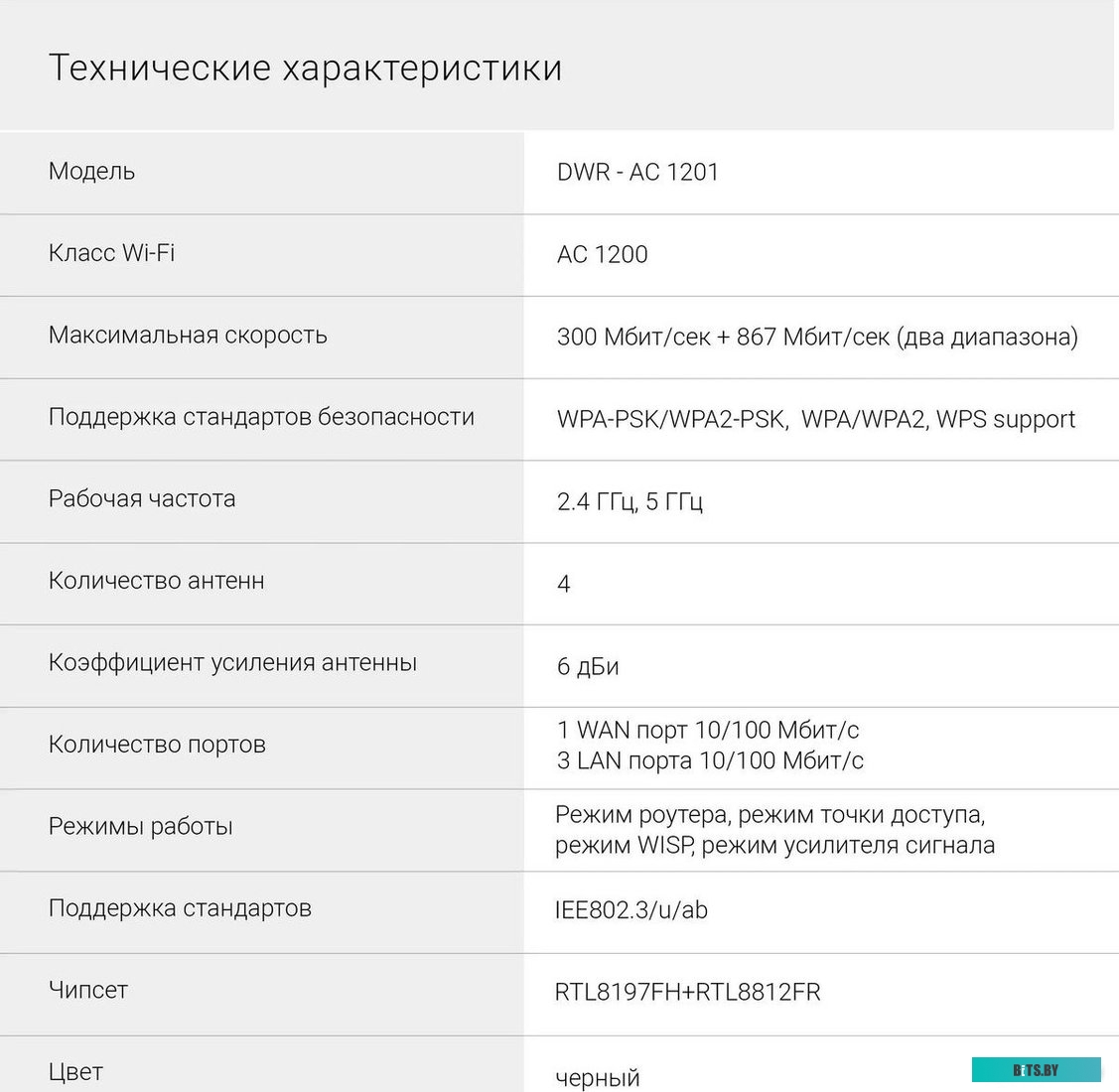 DWR-AC1201 Роутер беспроводной Digma DWR-AC1201 AC1200 10/100BASE-TX черный (упак.:1шт)