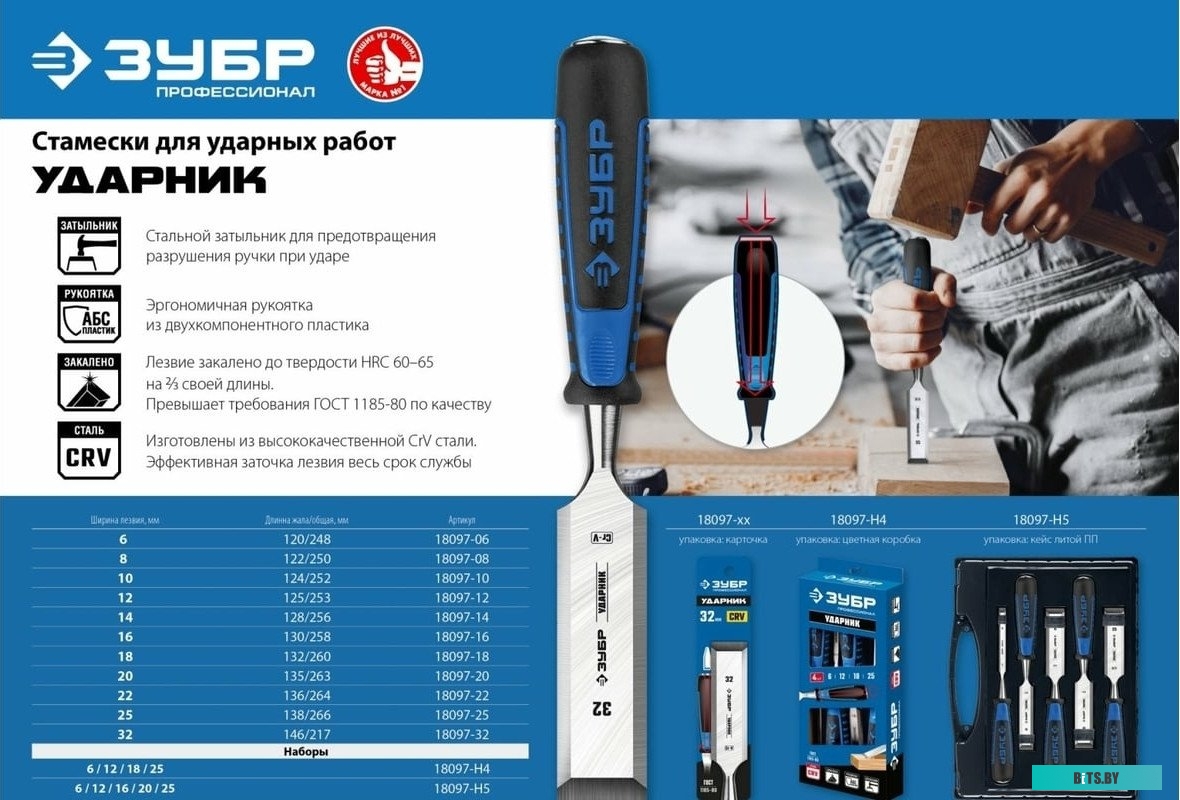 18097-H4 Набор стамесок Зубр 18097-H4 4 предмета (жесткий кейс)