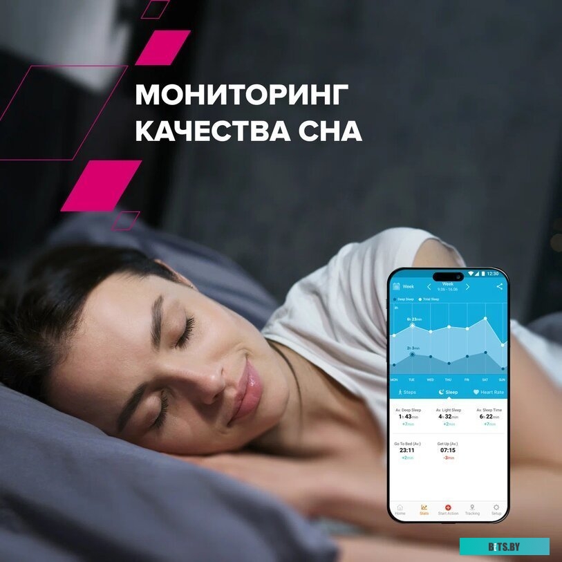 Умные часы Canyon Otto SW-86 865981929