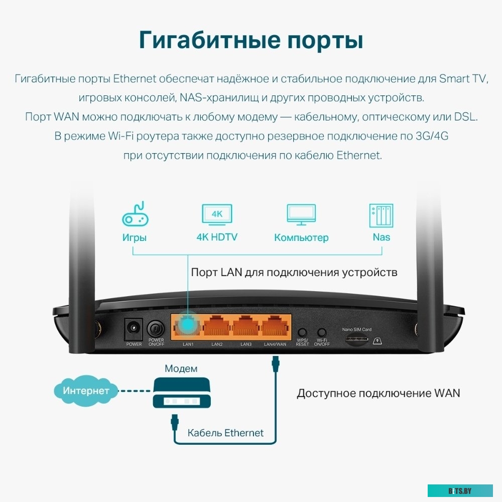 Wi-Fi роутер TP-Link Archer MR500
