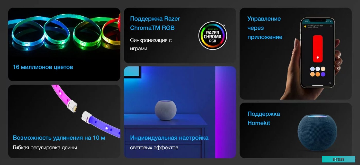 YLDD005 Умная светодиодная лента RGB Yeelight Lightstrip Pro(2m) / YLDD005 