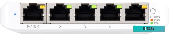 Коммутатор Ubiquiti UniFi Switch Flex Mini <USW-Flex-Mini>