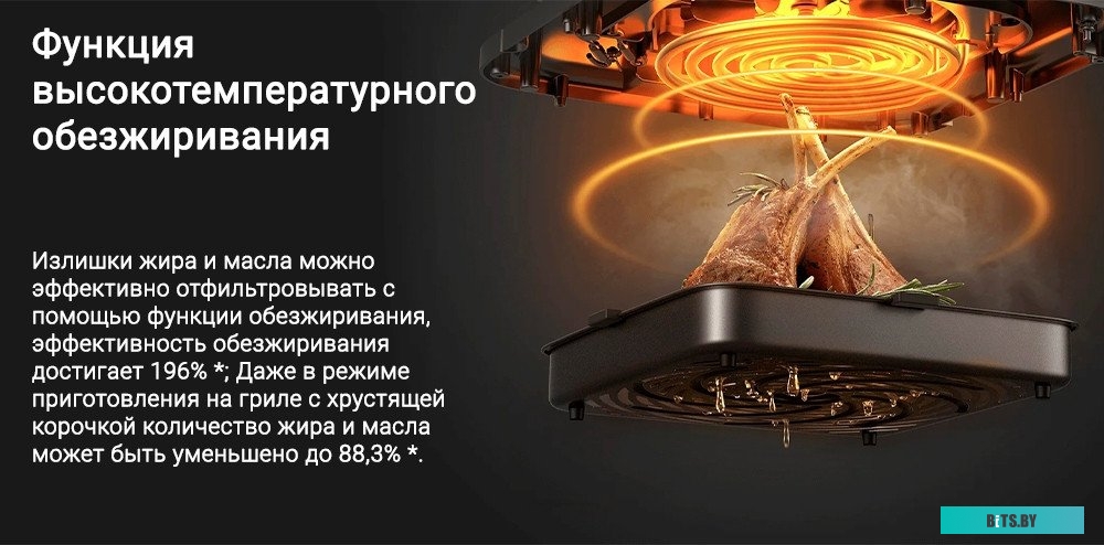 BHR7358EU Аэрогриль Xiaomi BHR7358EU,  белый