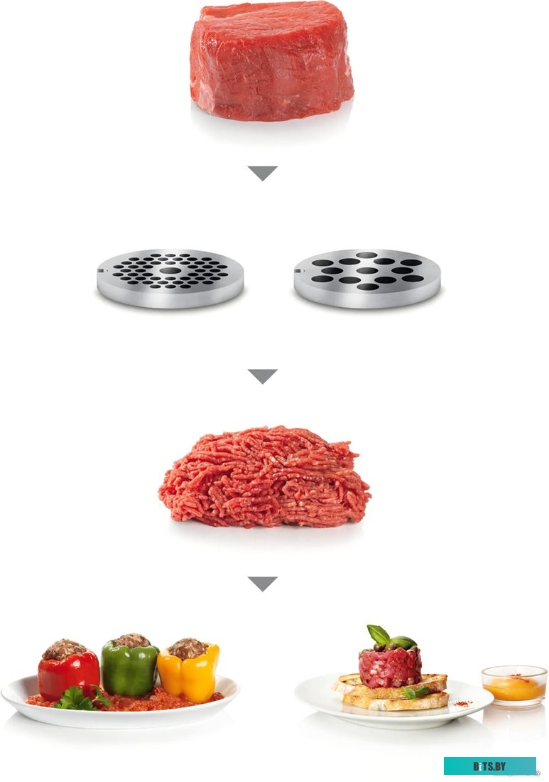 MFW3520W Мясорубка BOSCH/ Мясорубка