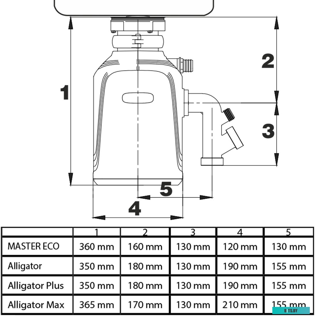 93410754 Измельчитель Bort Alligator 560Вт черный