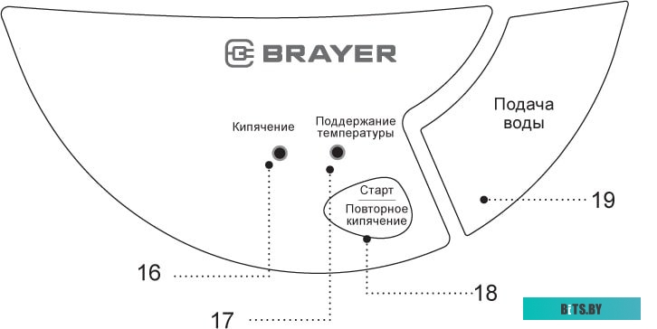 Электрочайник Brayer BR1092