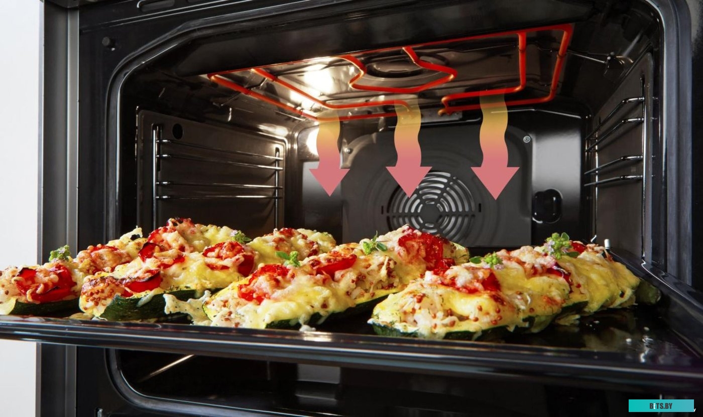 GEC6C40WD Электрическая плита Gorenje GEC6C40WD,  стеклокерамика,  без крышки,  белый