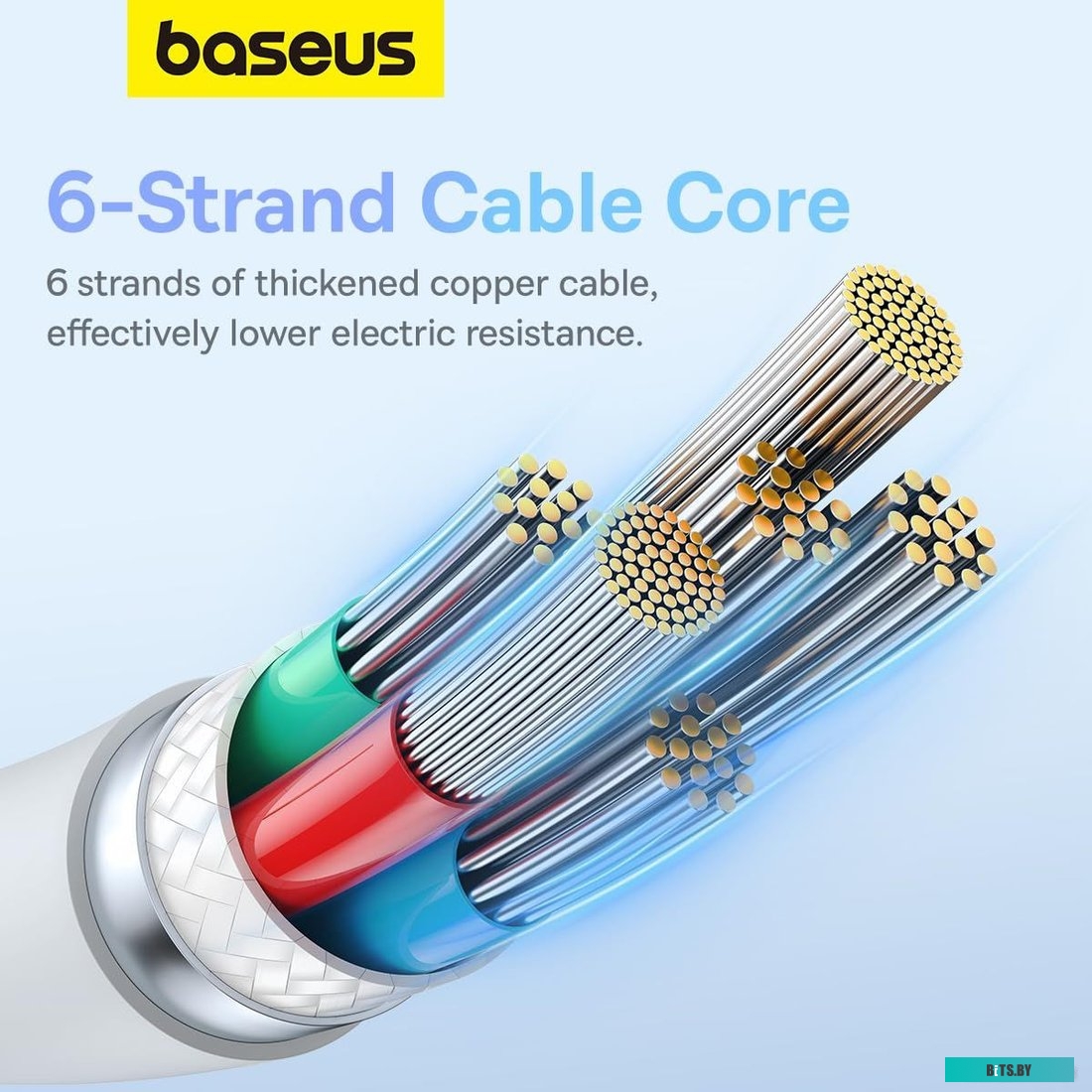 P10355702221-01 Кабель USB A - Type-C 2.0м Baseus Pudding Series Fast Charging 100W 2м белый, пакет