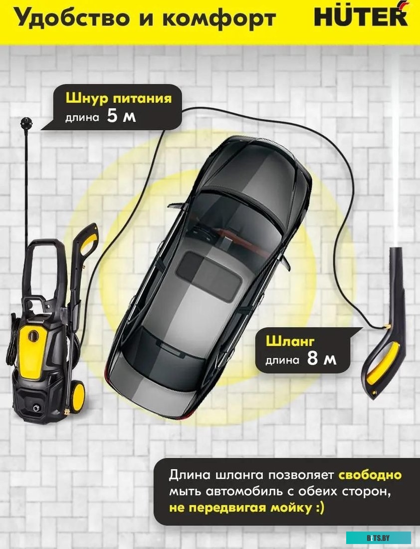 900/70/8/52 Мойка высокого давления Huter M2500-PW-PRO [900/70/8/52]