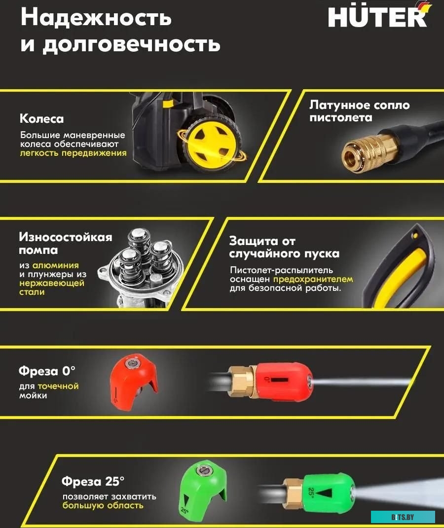 900/70/8/52 Мойка высокого давления Huter M2500-PW-PRO [900/70/8/52]