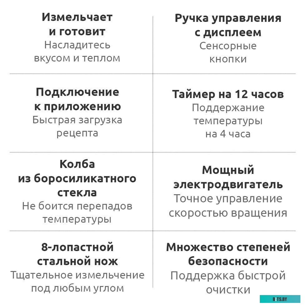 BHR5960EU Блендер Xiaomi Smart Blender EU,  стационарный,  белый