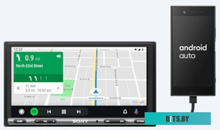XAV-AX3250 Автомагнитола Sony XAV-AX3250 2DIN 4x55Вт 6.95" ПДУ RDS