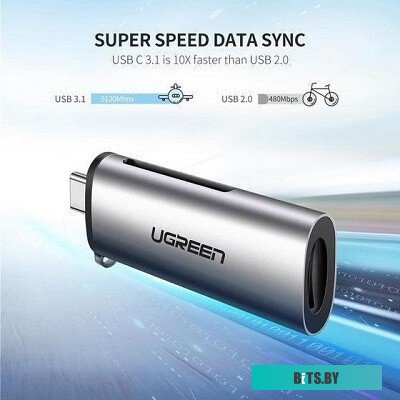 Карт-ридер Ugreen CM184 50704
