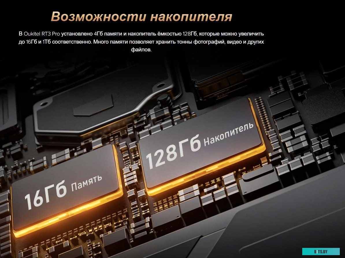 Планшет Oukitel RT3 4/64GB
