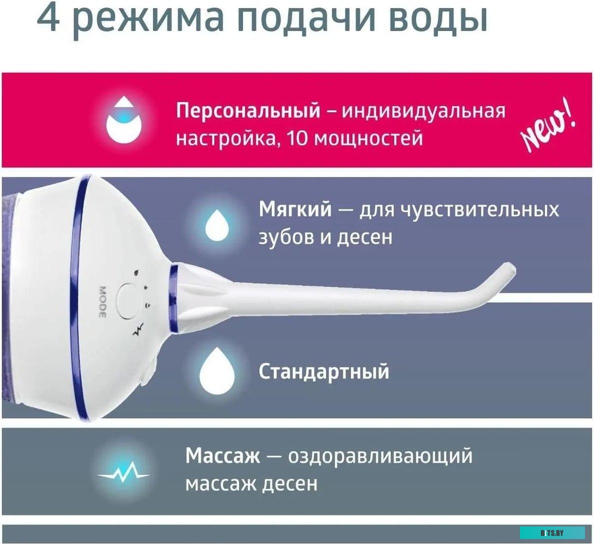 TH-917 Ирригатор B.Well TH-917 цвет:белый