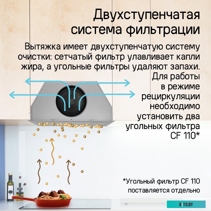 TRAPEZE 603EM Inox Кухонная вытяжка MAUNFELD/ Полновстраиваемая, 1150 м3/ч, 3 скорости, ширина 59.8 см, глубина 29 см, цвет: нержавеющая сталь