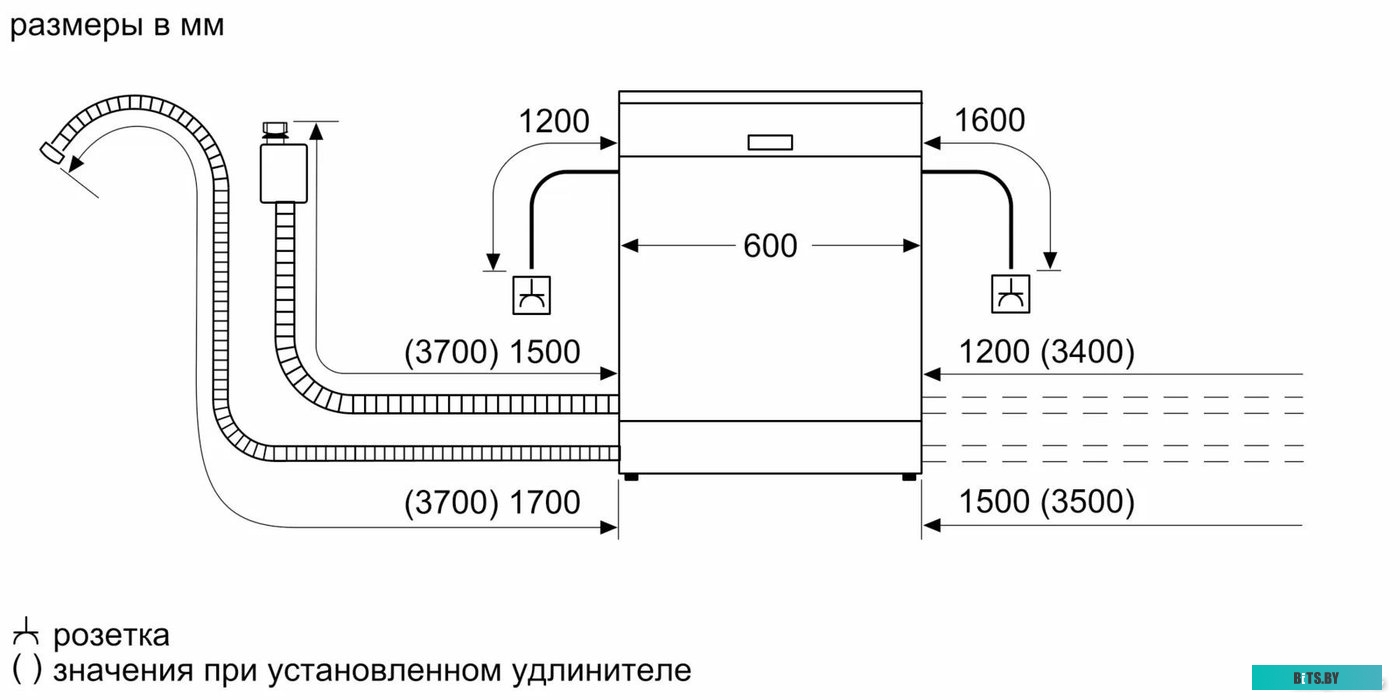 SMS6EMI65Q Serie 6, Отдельностоящая посудомоечная машина 60см.,цвет: нержавеющая сталь; Класс A-A-A; 4 программы ;13 компл.посуды; отсрочка старта 24ч