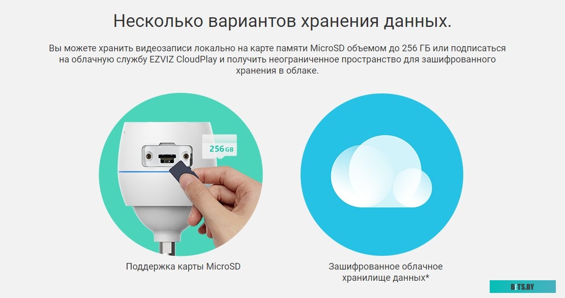 2MPКамера/ DCS-8325LH 2MP Wi-Fi Cloud Camera, 1920 x 1080, H.264, IR LED 5m, microSD, 2-way audio, ONVIF
