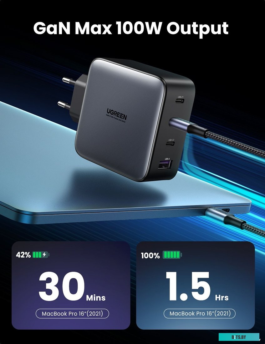 Зарядное устройство UGREEN CD226 90575