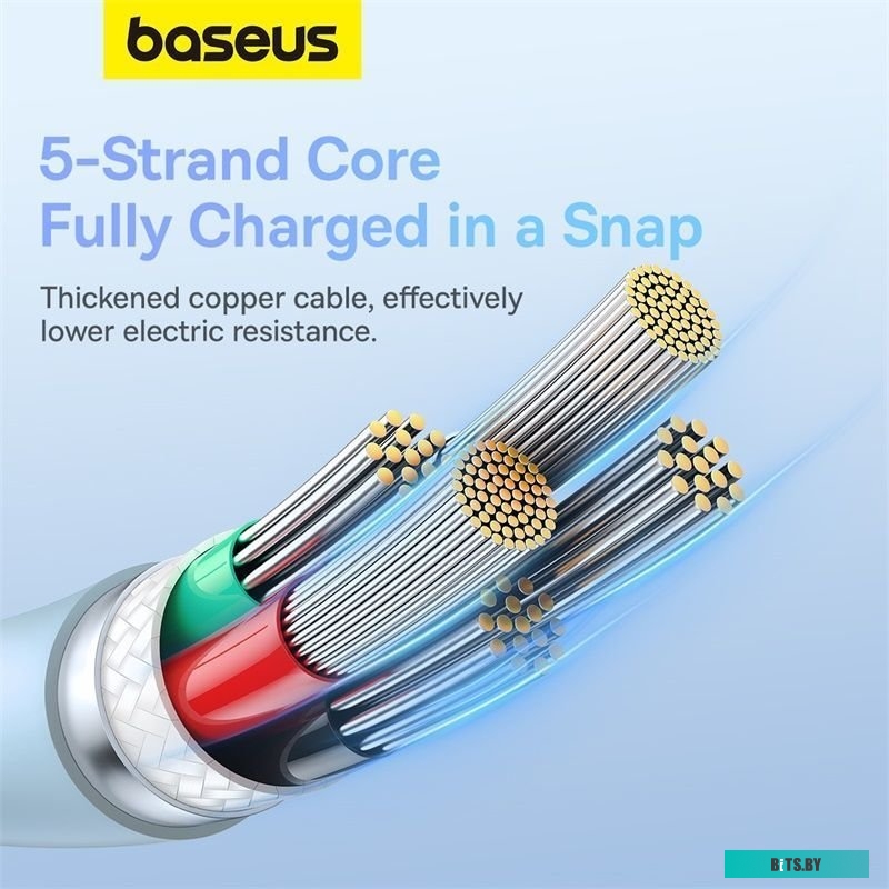 Кабель Baseus Pudding Series USB Type-C - Lightning (2 м, голубой)