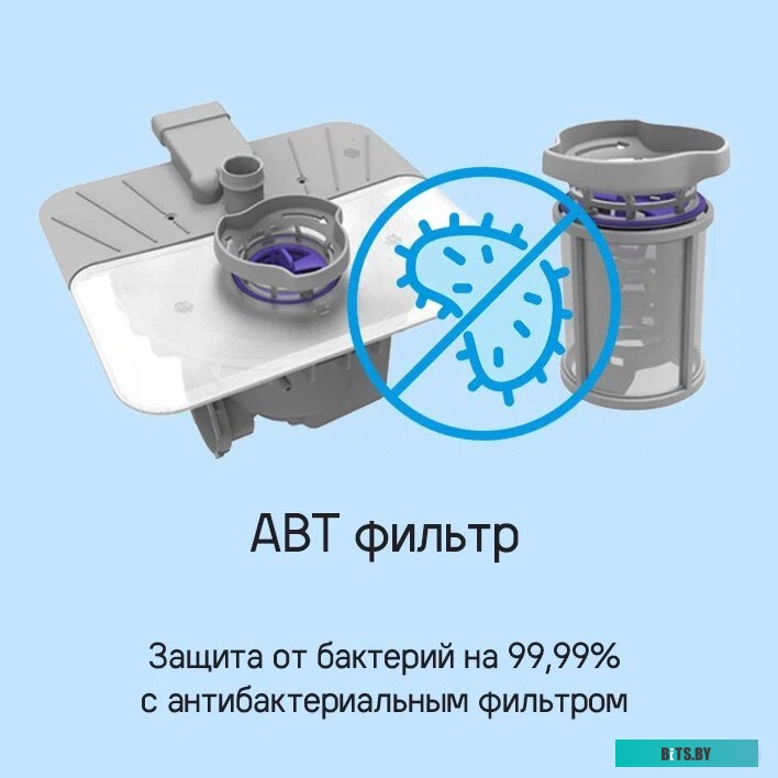 Посудомоечная машина MAUNFELD MLP-08B