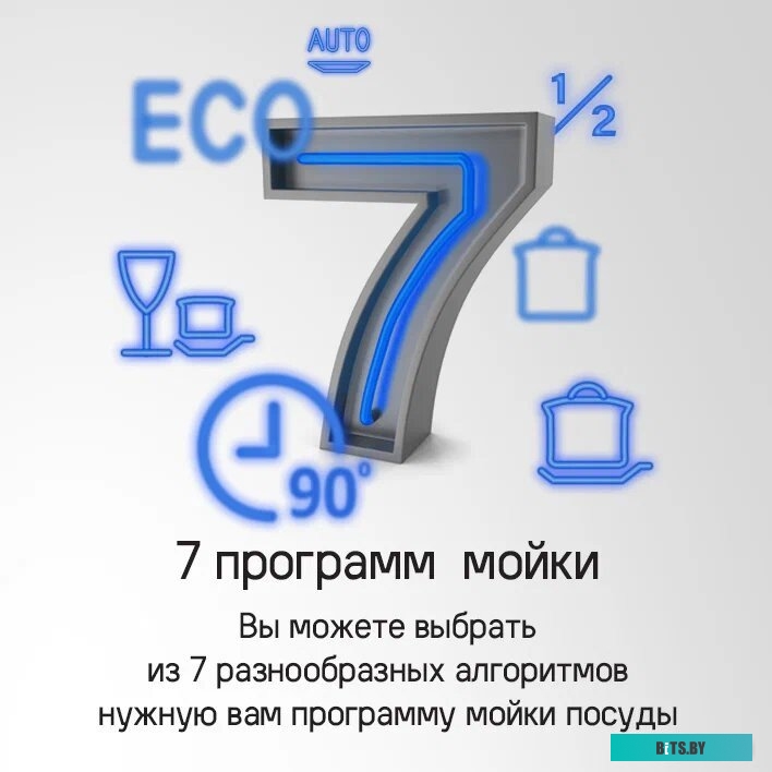 Посудомоечная машина MAUNFELD MLP-08B