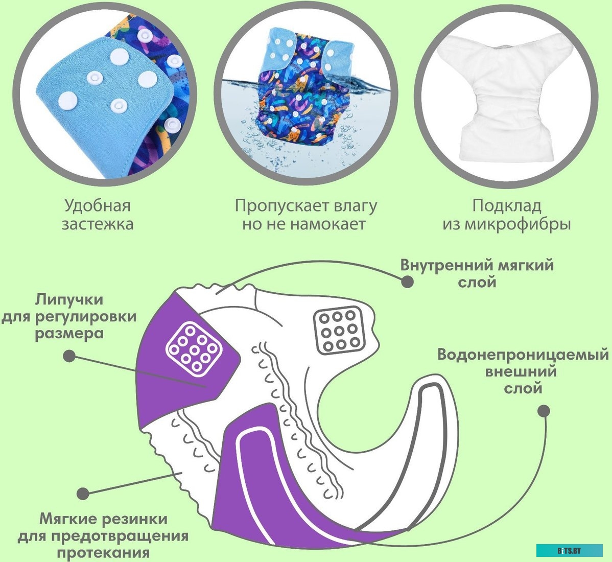 9010621 Сжатый воздух Hi-Black, 520 мл, Пневматический очиститель