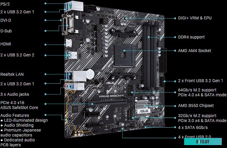 Материнская плата ASUS PRIME B550M-K