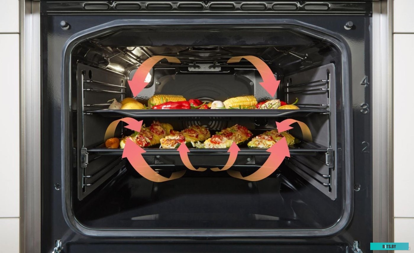 GEC5B41SG Электрическая плита Gorenje GEC5B41SG,  стеклокерамика,  без крышки,  серый