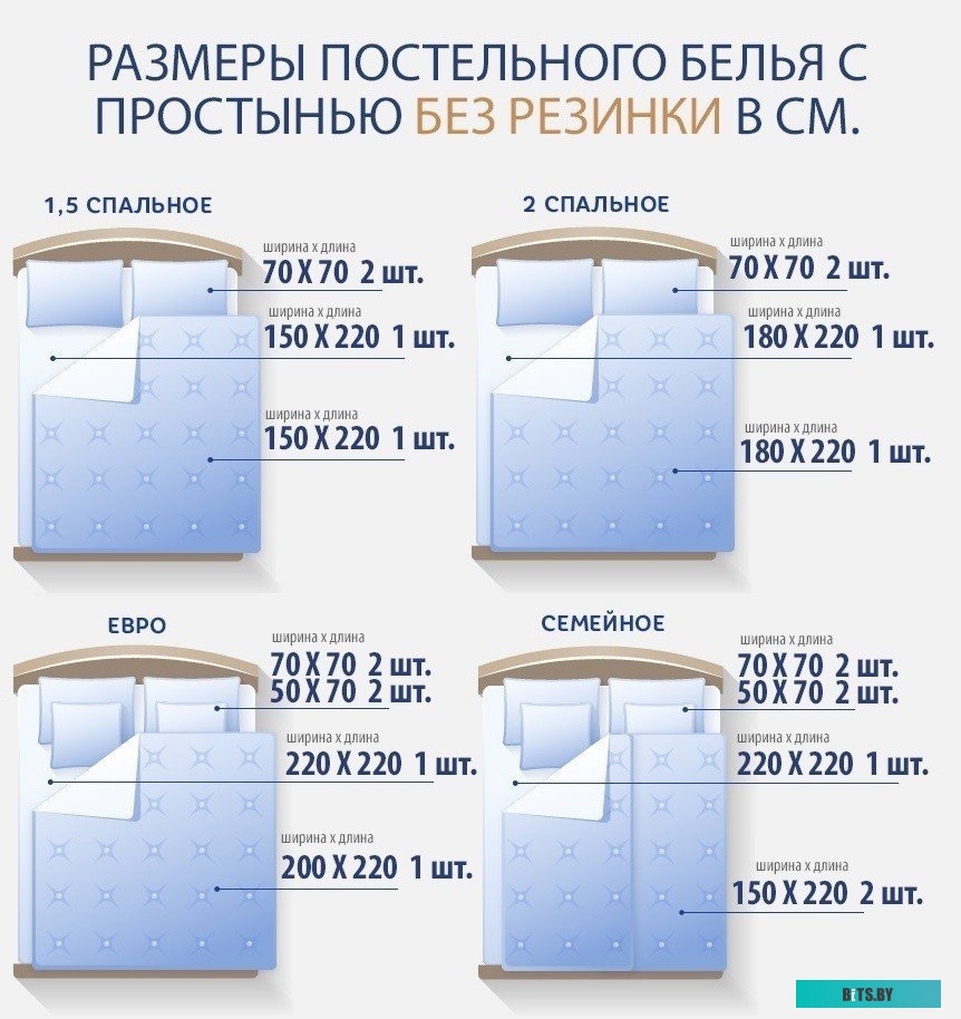 0246/20 Скобы для степлера KW-Trio 0246/20,  24/6,  20x1000 шт