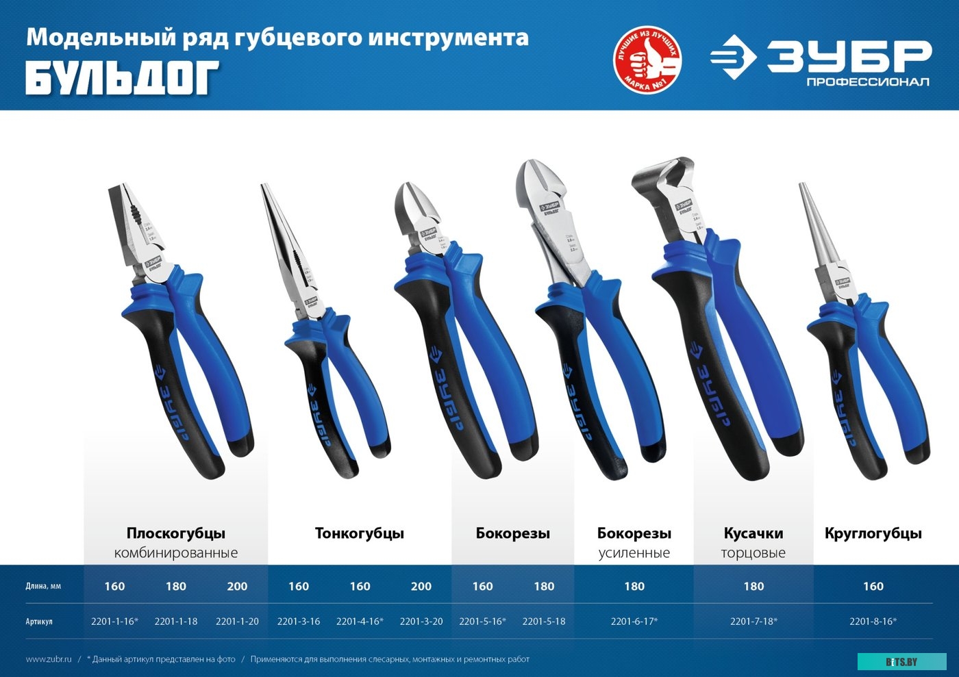 2205-1-20-z02 Плоскогубцы Stayer 2205-1-20-z02