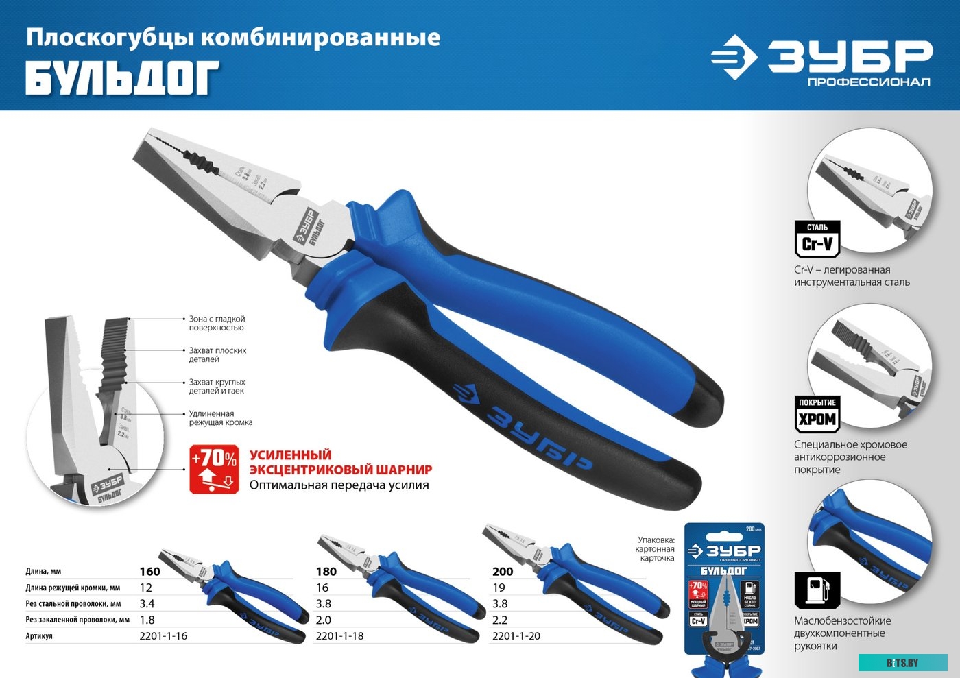 2205-1-20-z02 Плоскогубцы Stayer 2205-1-20-z02