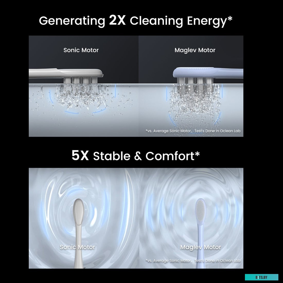 C01000382 Зубная щетка электрическая Oclean X Pro Digital Y2076 серебристый