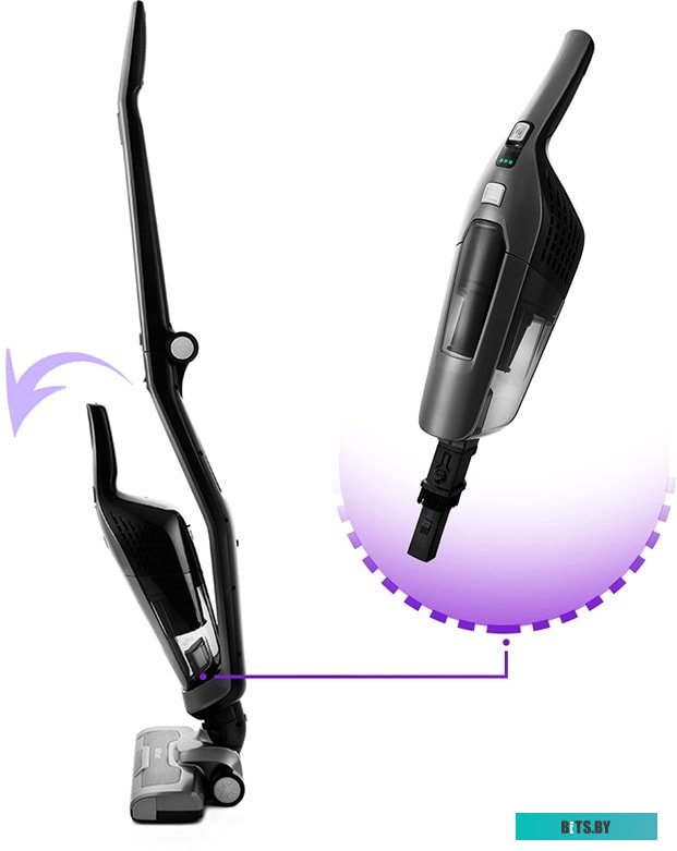 Пылесос Kitfort KT-594