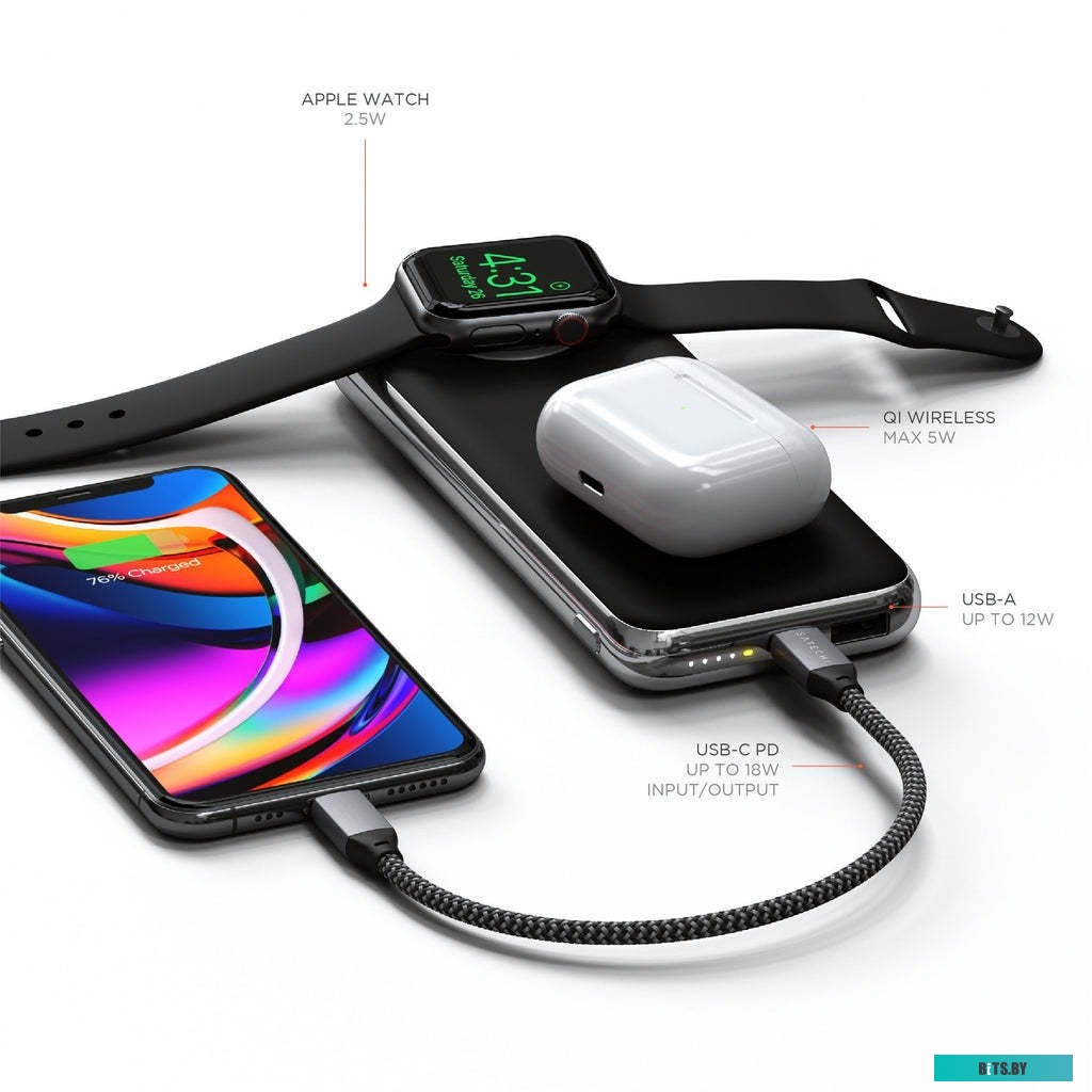 Внешний аккумулятор Satechi Quatro Wireless Power Bank, 10000 мАч, ST-UC10WPBM