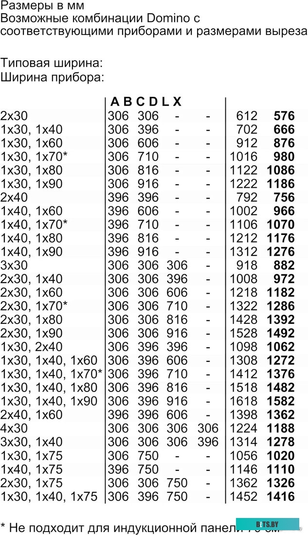 PKF375FP2E Serie 6, электрическая варочная поверхность, стеклокерамика, черная, ширина 30 см, рамка Comfort, 2 конфорки, 1 конфорка с круглой зоной ра